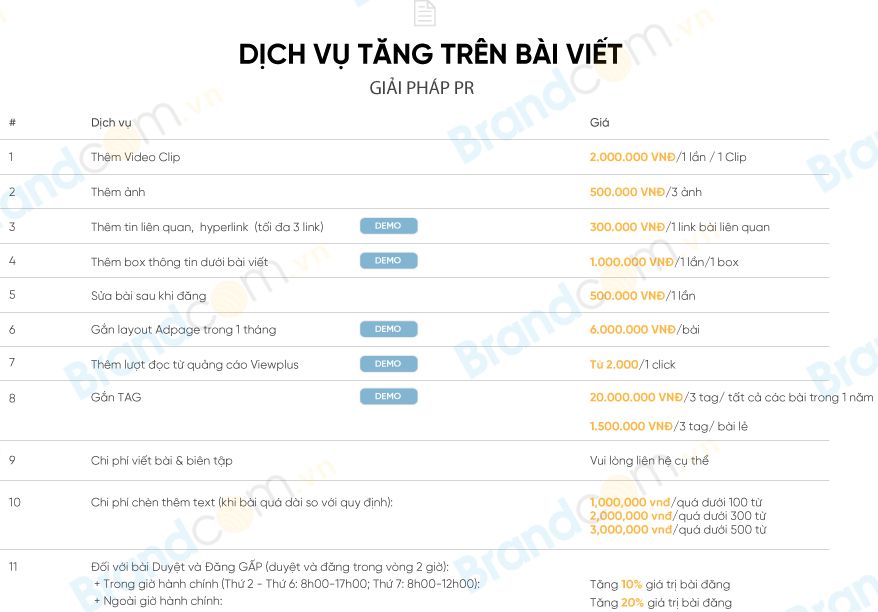 Bảng giá quảng cáo trên báo điện tử kenh14.vn