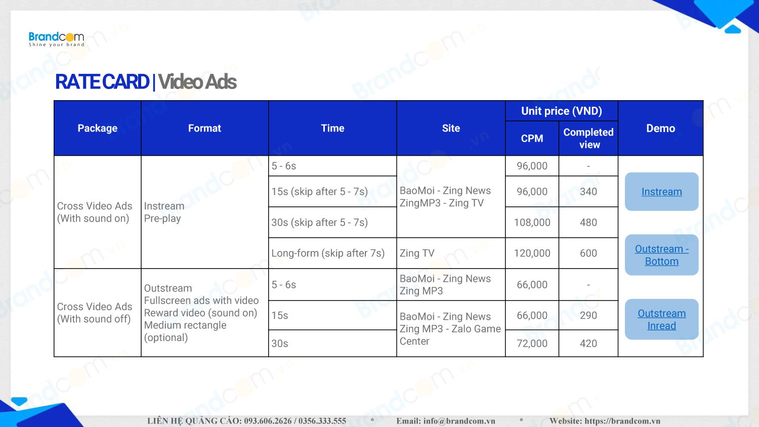 Bảng giá quảng cáo video trên báo điện tử zing.vn và zing MP3