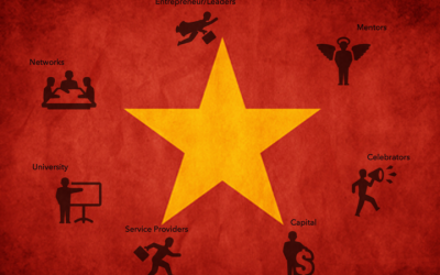 Startup Việt nhận hàng triệu đô la đầu tư giữa Đại dịch COVID-19