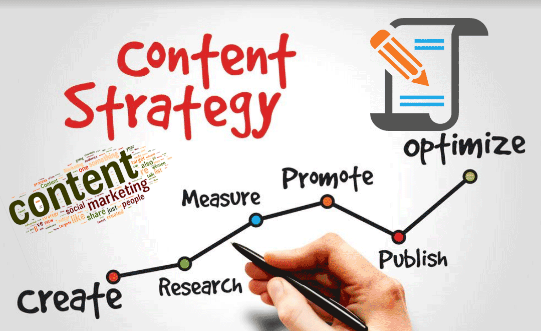Làm thế nào để tạo ra chiến lược Content Marketing hiệu quả