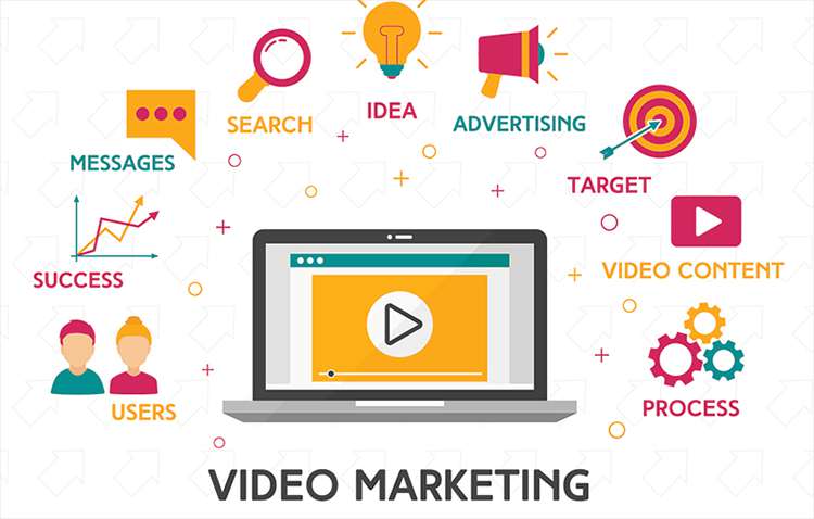 Xu hướng chiến lược làm video ngắn trong marketing