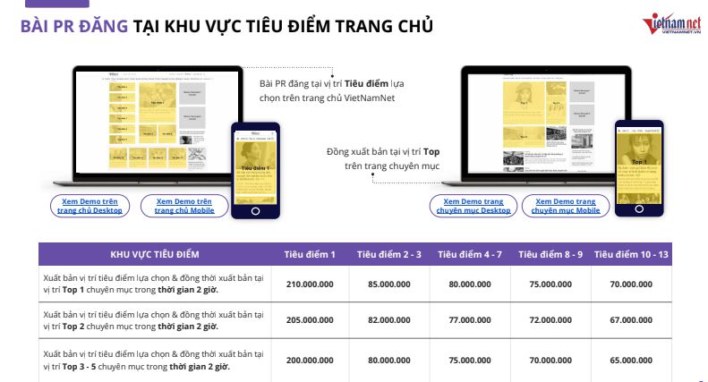 Bảng giá đăng bài PR báo vietnamnet