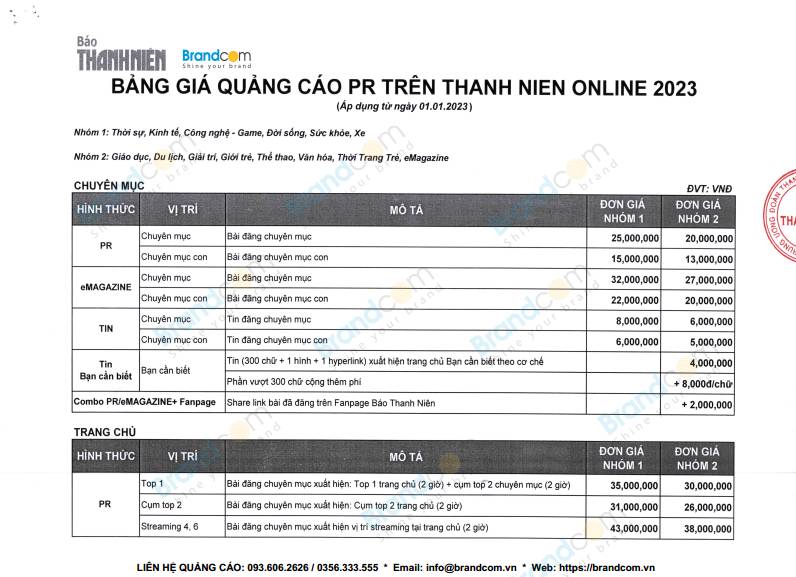 Bảng giá quảng cáo báo Thanh Niên online 2023