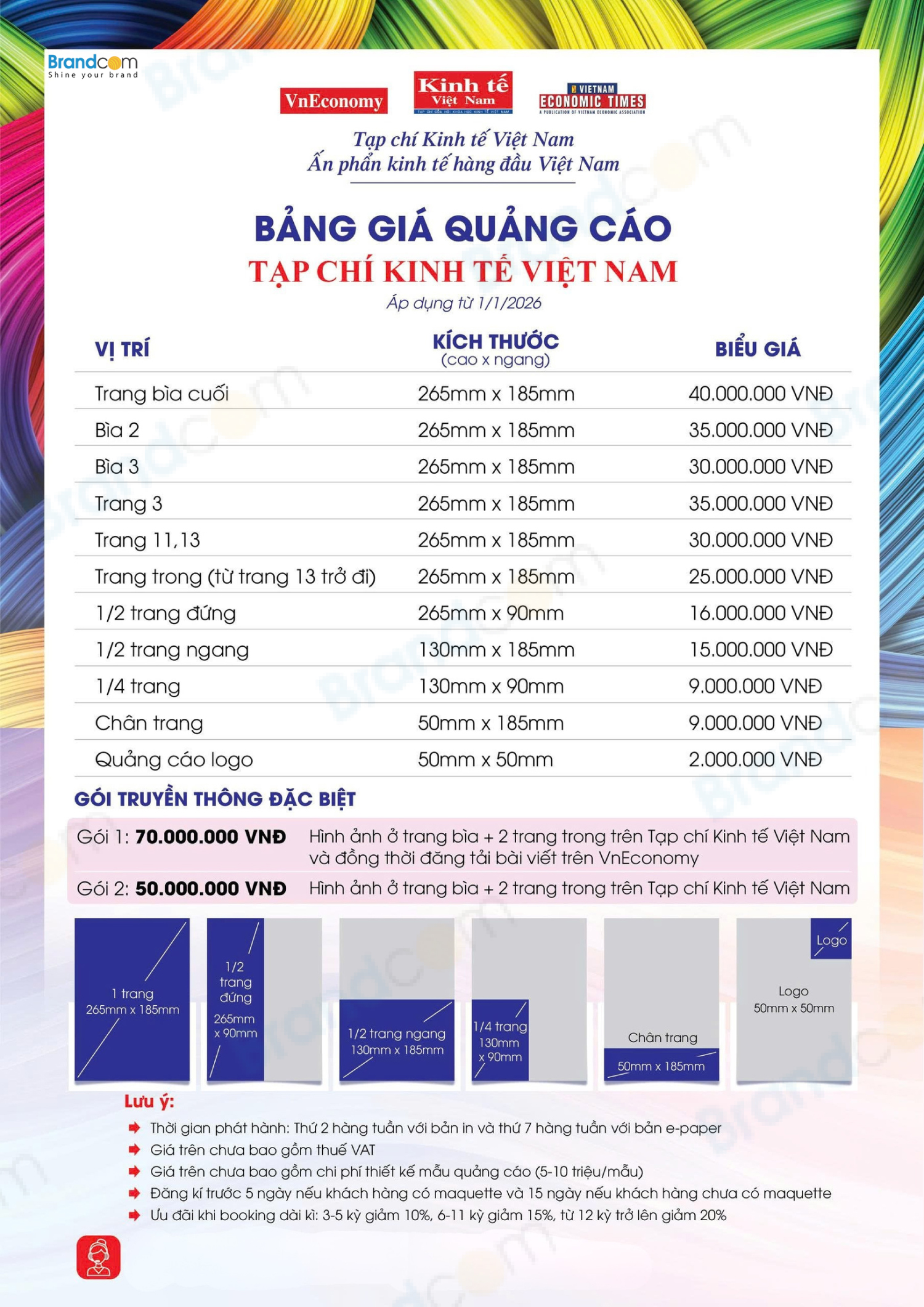 Báo giá quảng cáo tạp chí Kinh Tế Việt Nam 2026 mới nhất