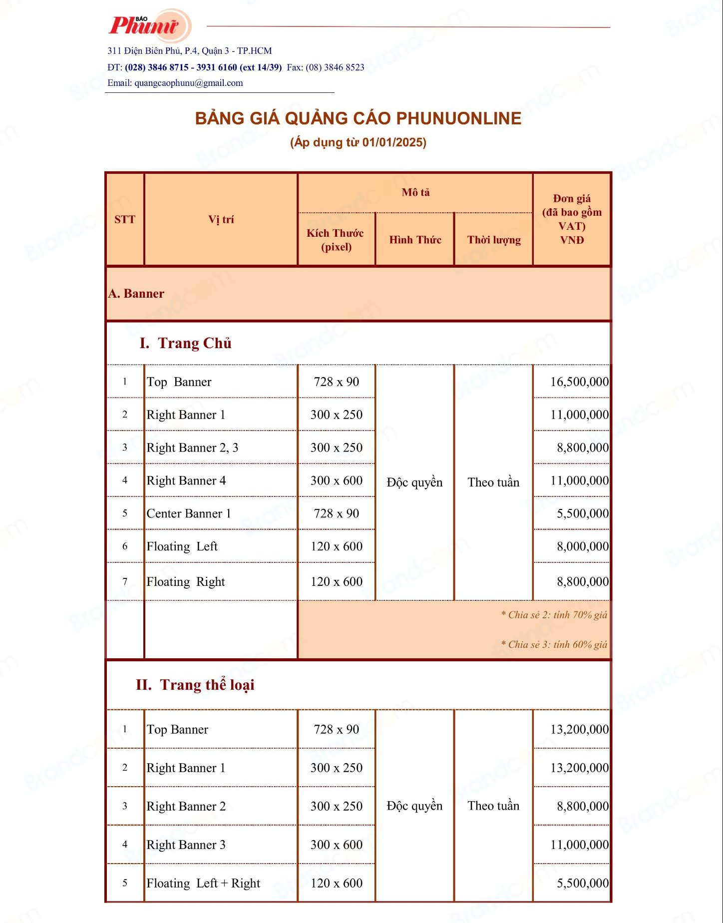 Bảng giá quảng cáo trên báo điện tử phunuonline.com.vn