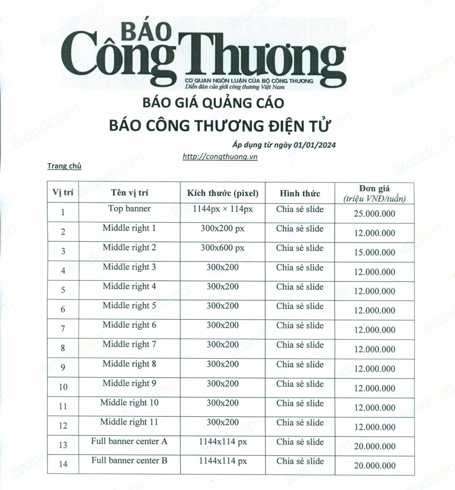 Báo giá quảng cáo trên báo Công Thương online