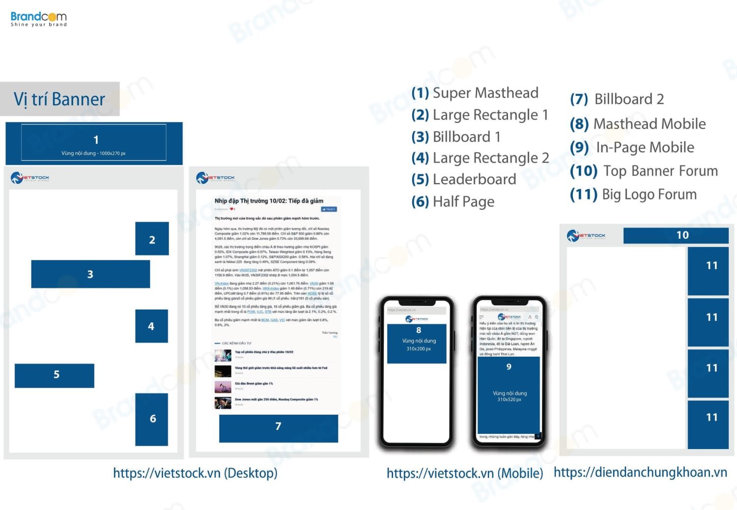 Báo giá quảng cáo banner trên Vietstock 2026 mới nhất