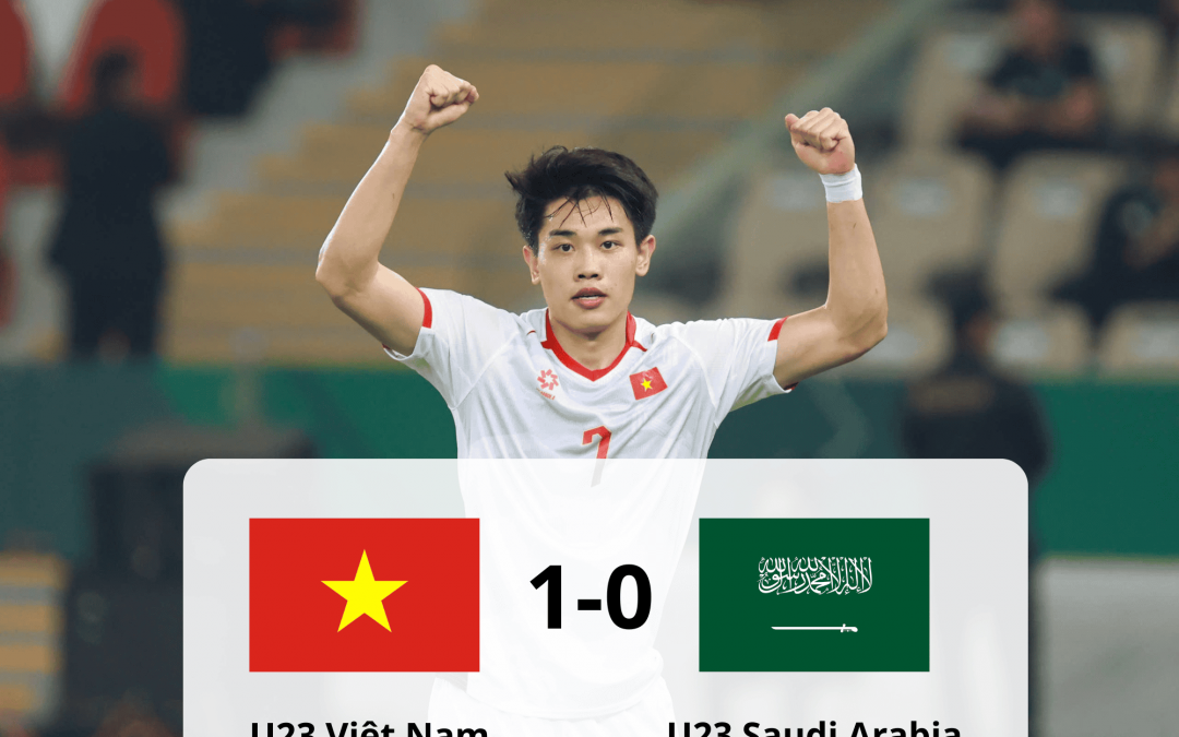 Bảng giá quảng cáo trận tứ kết U23 Việt Nam và các trận đấu bóng đá nam thuộc giải AFC U23 Asian Cup 2026