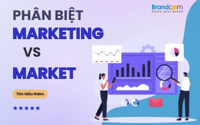 Market và Marketing: Phân biệt nghiên cứu thị trường với tiếp thị