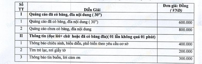 Bảng giá booking quảng cáo trên sóng phát thanh Truyền hình Điện Biên