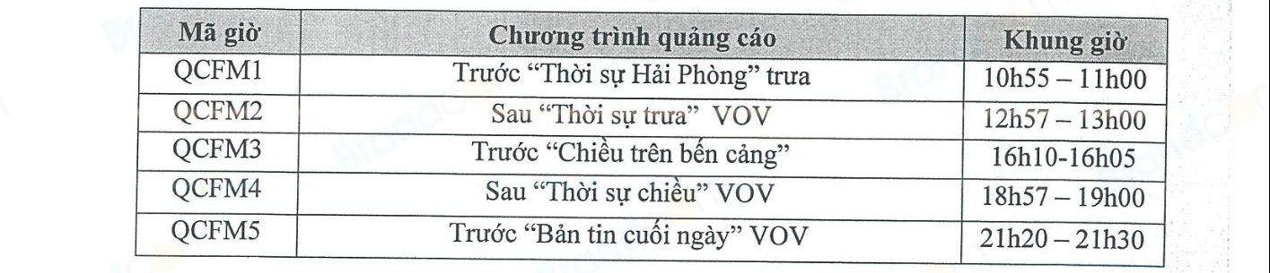 Bảng giá booking quảng cáo trên sóng phát thanh Truyền hình Hải Phòng