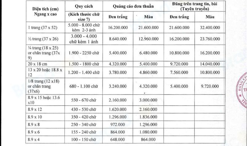 Bảng giá quảng cáo báo Quảng Ninh báo giấy