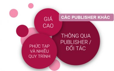 Quảng Cáo Display Trên Zalo Ads: Giải Pháp Nổi Bật Cho Doanh Nghiệp