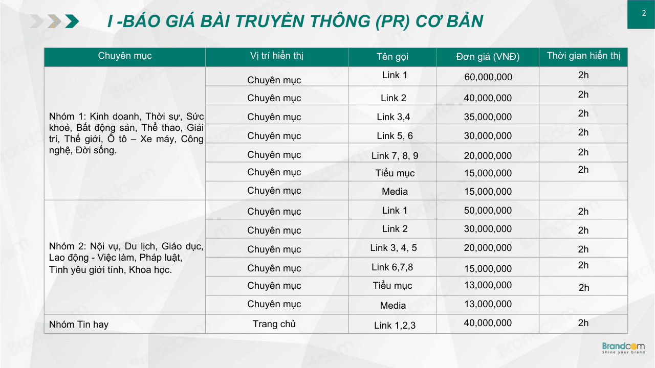 Bảng giá bài PR trên báo điện tử Dân Trí 2026 mới nhất