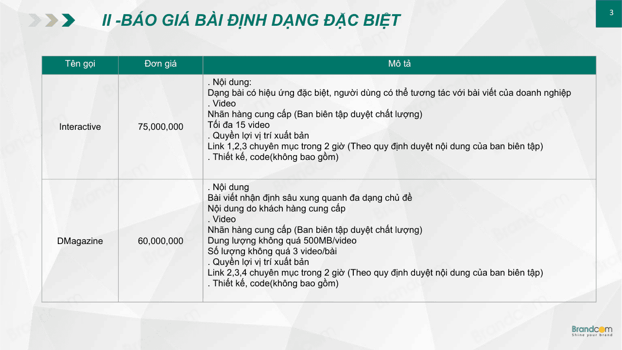 Bảng giá bài PR trên báo điện tử Dân Trí 2026 mới nhất
