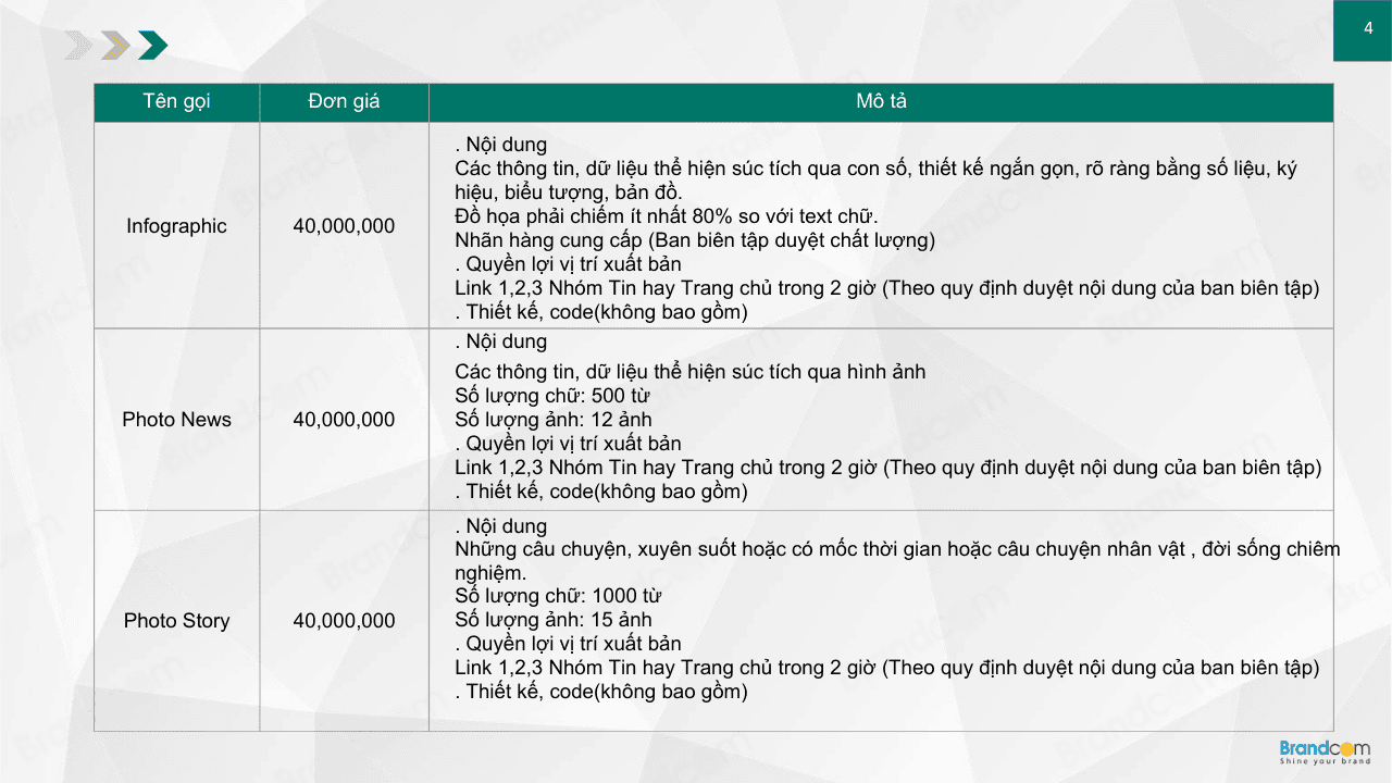 Bảng giá bài PR trên báo điện tử Dân Trí 2026 mới nhất