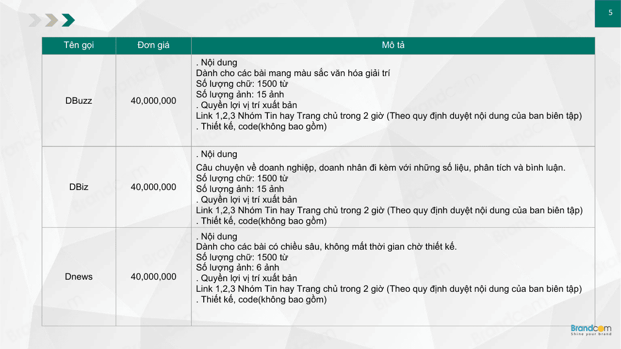 Bảng giá bài PR trên báo điện tử Dân Trí 2026 mới nhất