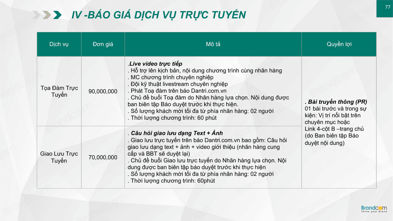 Bảng giá bài PR trên báo điện tử Dân Trí 2026 mới nhất
