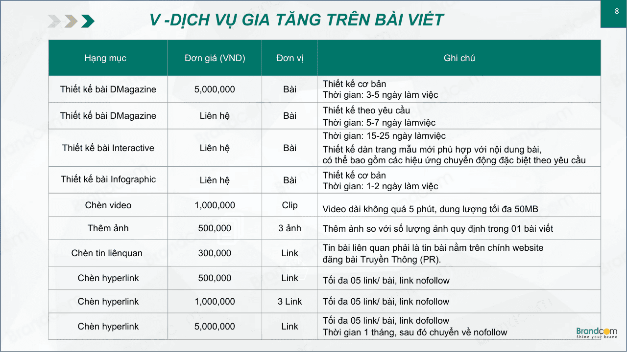 Bảng giá bài PR trên báo điện tử Dân Trí 2026 mới nhất