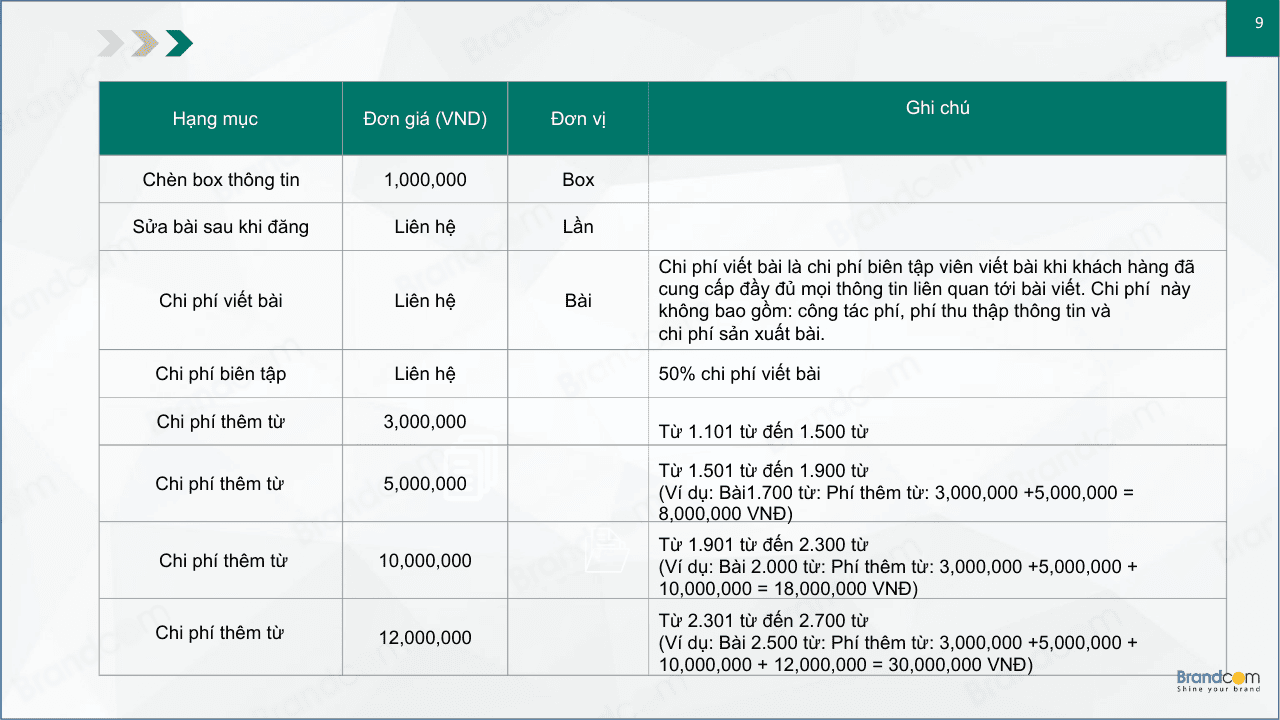 Bảng giá bài PR trên báo điện tử Dân Trí 2026 mới nhất