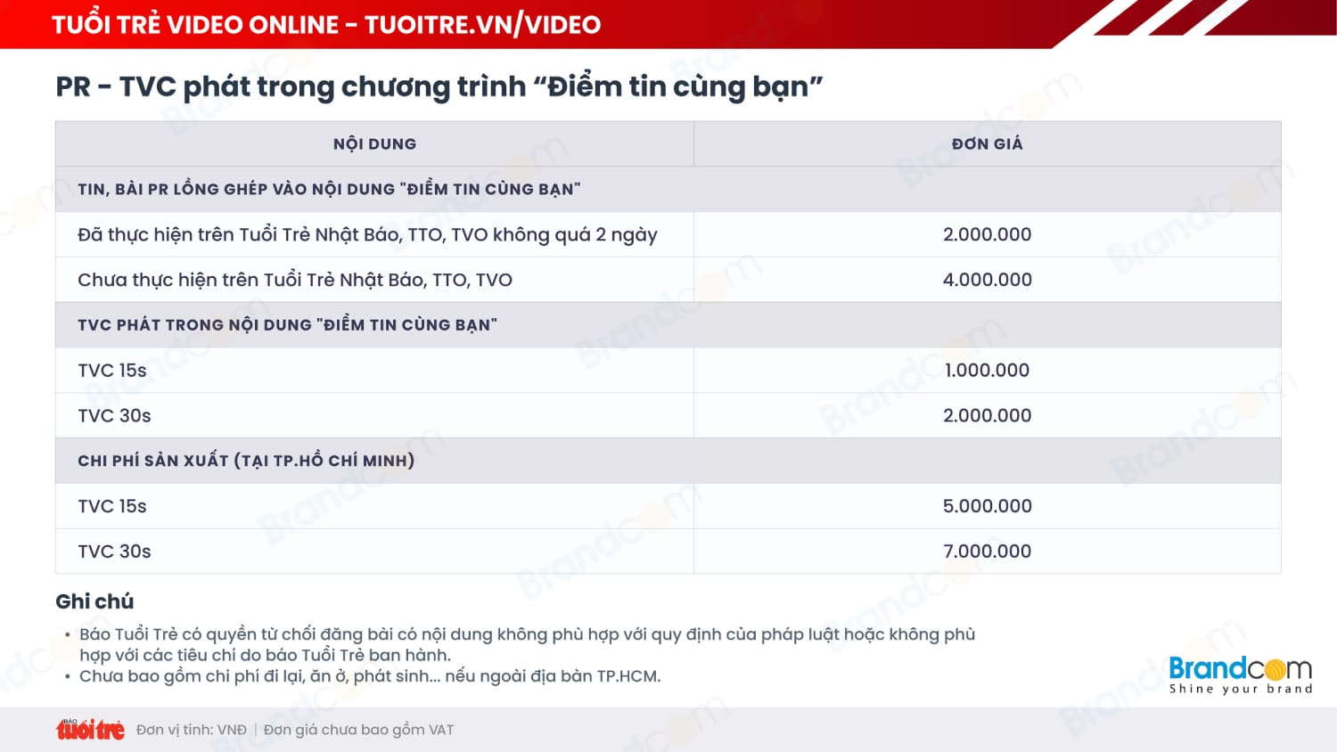 Bảng giá quảng cáo báo Tuổi trẻ Online 2026 mới nhất