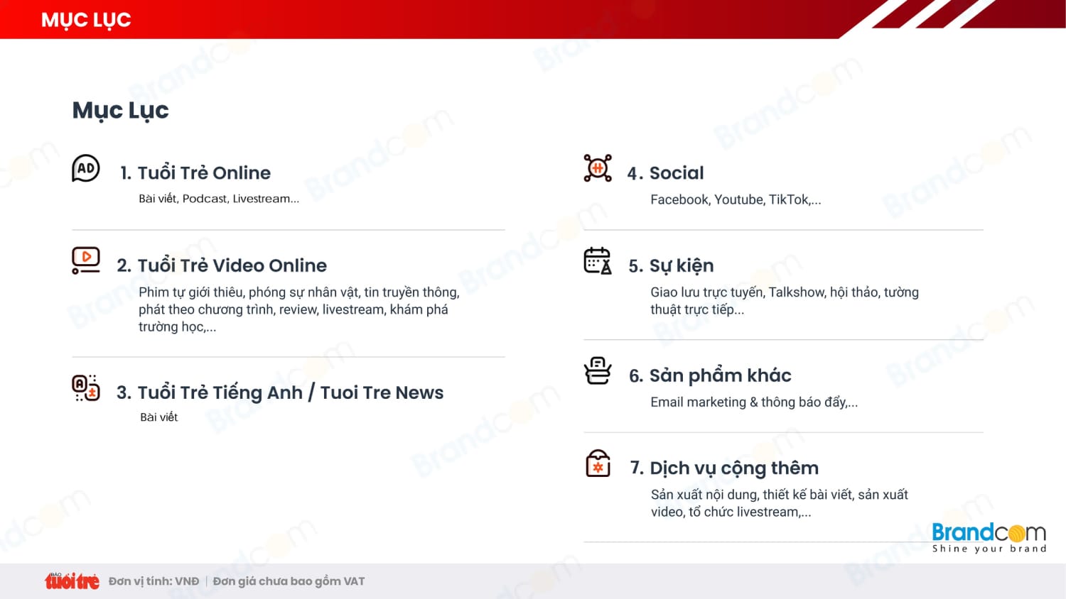 Bảng giá quảng cáo báo Tuổi trẻ Online 2026 mới nhất
