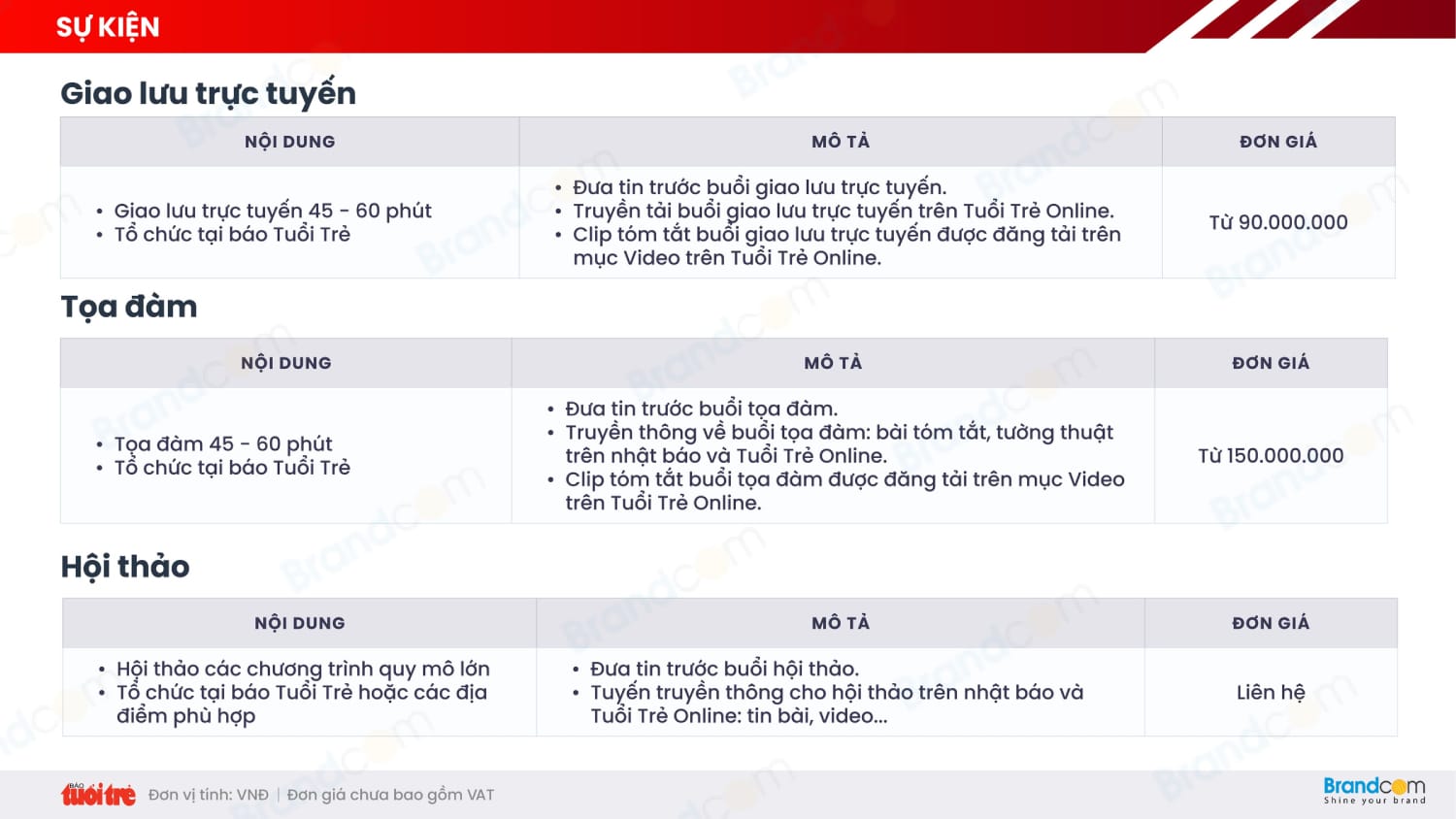 Bảng giá quảng cáo báo Tuổi trẻ Online 2026 mới nhất