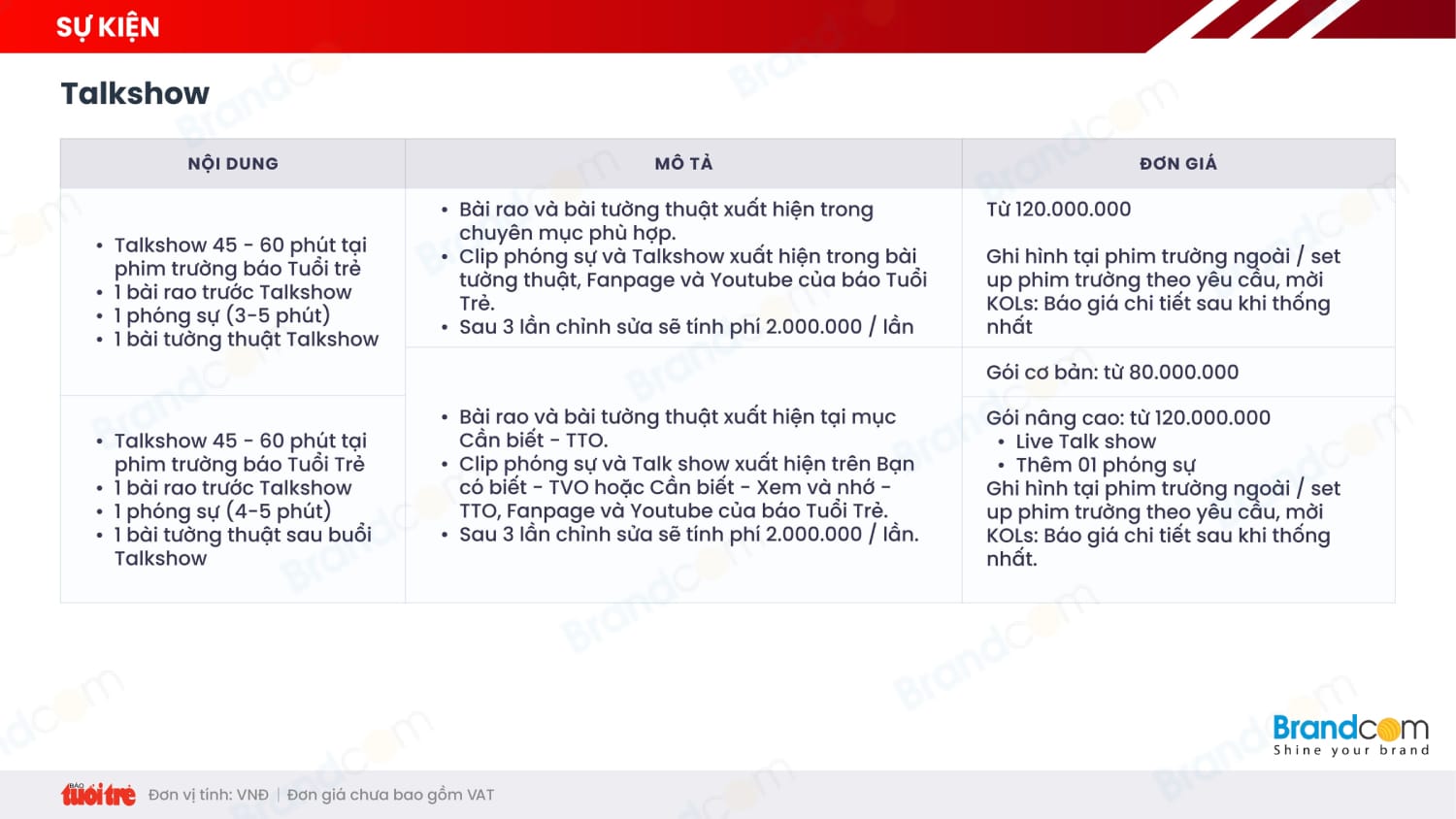 Bảng giá quảng cáo báo Tuổi trẻ Online 2026 mới nhất