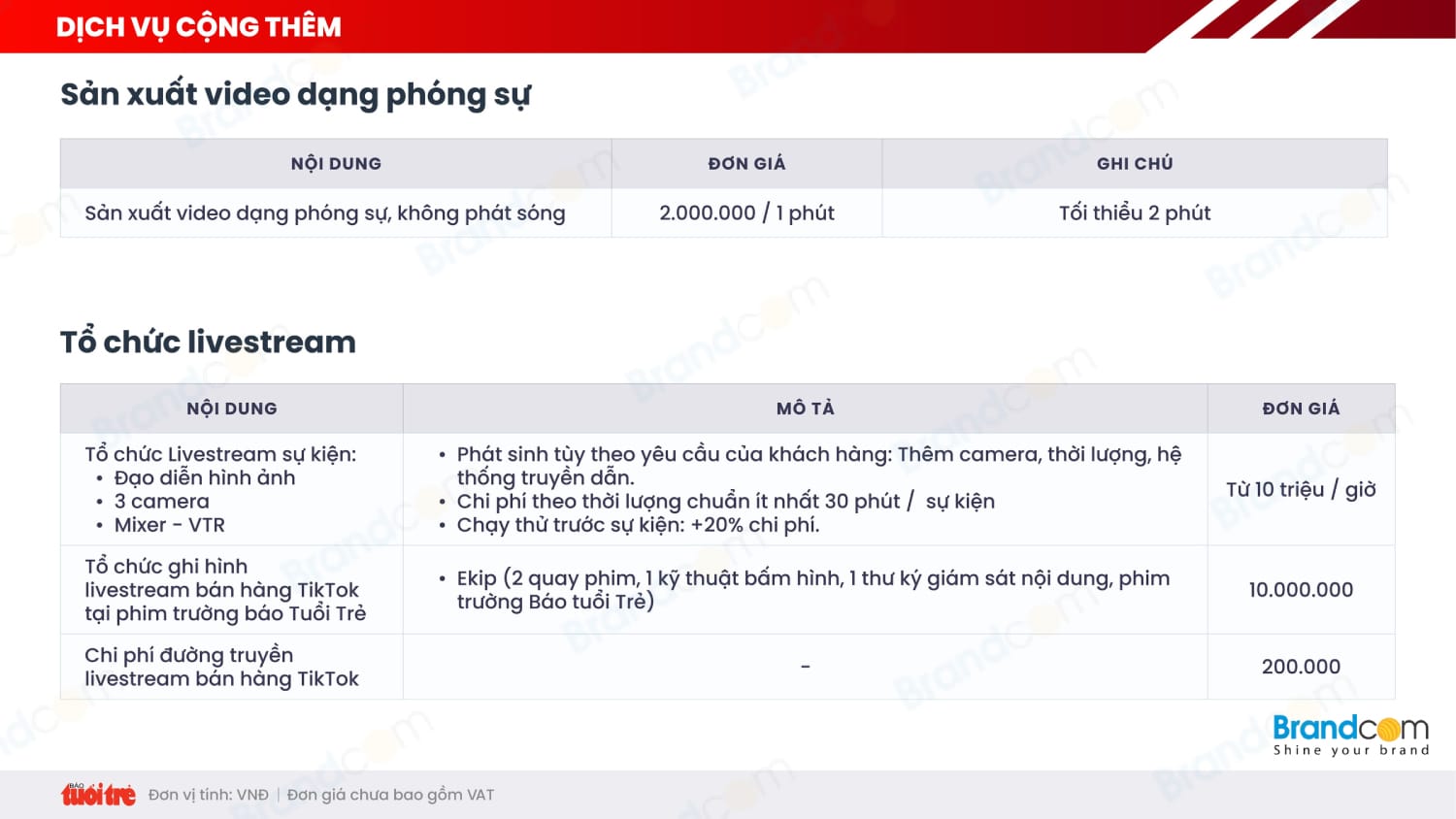 Bảng giá quảng cáo báo Tuổi trẻ Online 2026 mới nhất