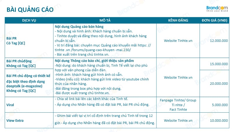 Báo giá quảng cáo trên tinhte.vn mới nhất 2026