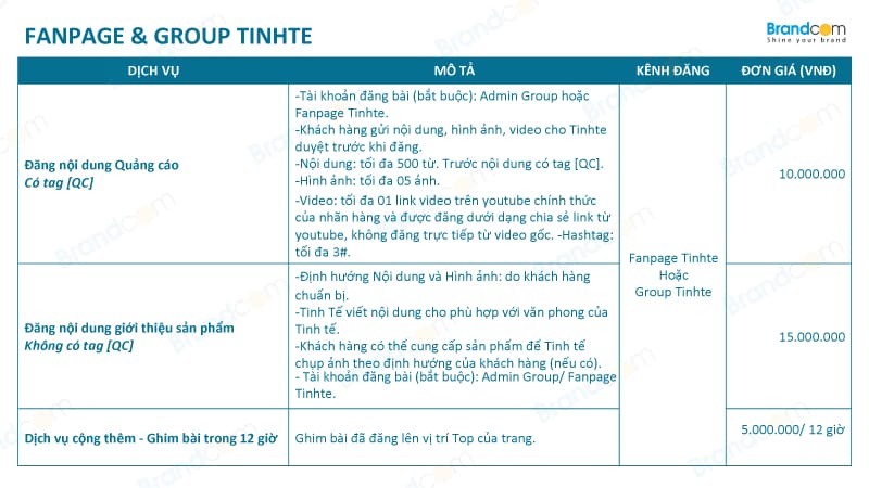 Báo giá quảng cáo trên tinhte.vn mới nhất 2026