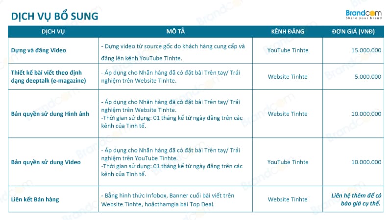 Báo giá quảng cáo trên tinhte.vn mới nhất 2026