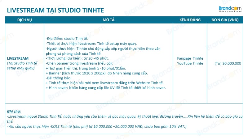 Báo giá quảng cáo trên tinhte.vn mới nhất 2026