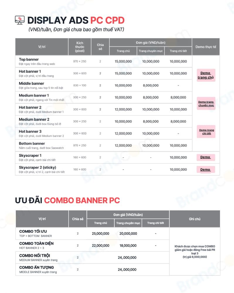 Báo giá quảng cáo báo điện tử Saostar 2026 mới nhất