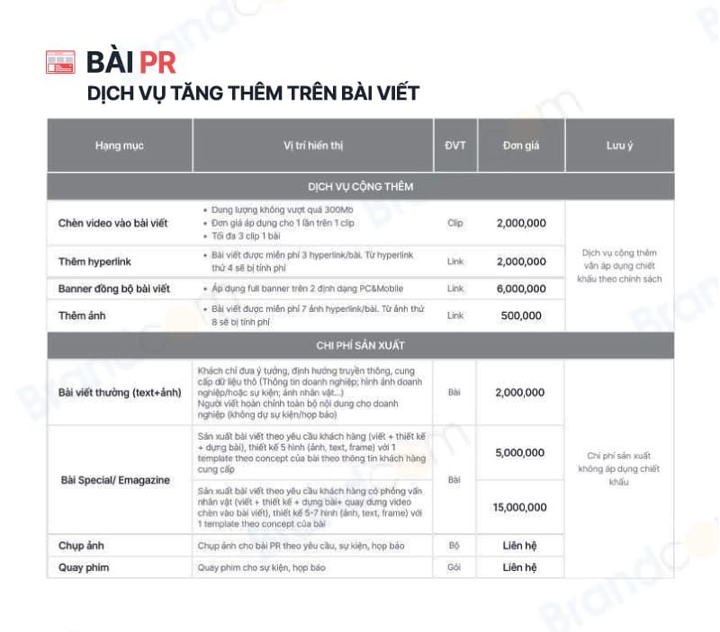 Báo giá quảng cáo báo điện tử Saostar 2026 mới nhất