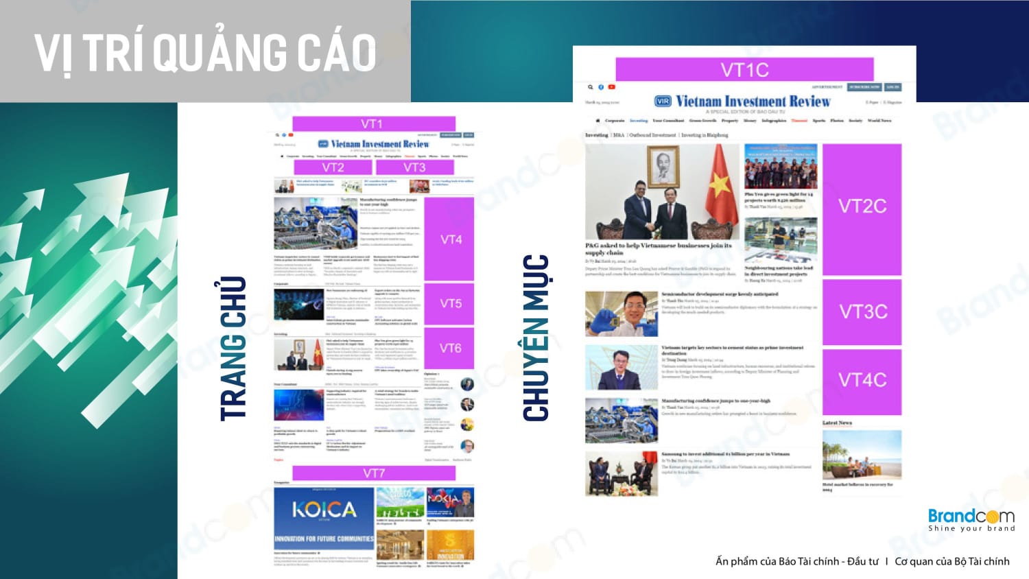 Báo giá quảng cáo báo điện tử Vietnam Investment Review 2026