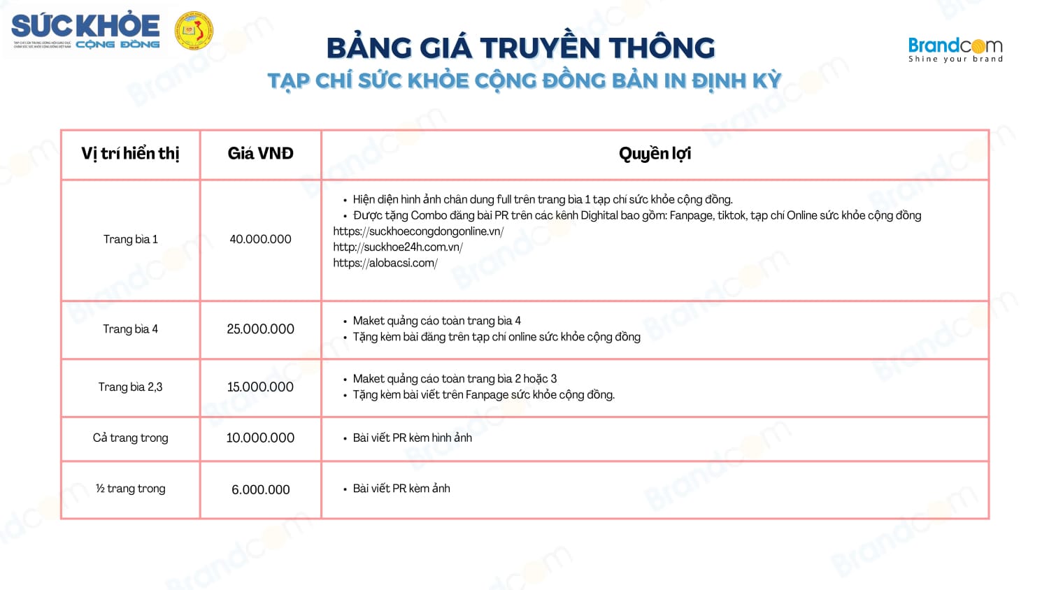 Bảng giá quảng cáo Tạp chí Sức Khỏe Cộng Đồng năm 2026 mới nhất