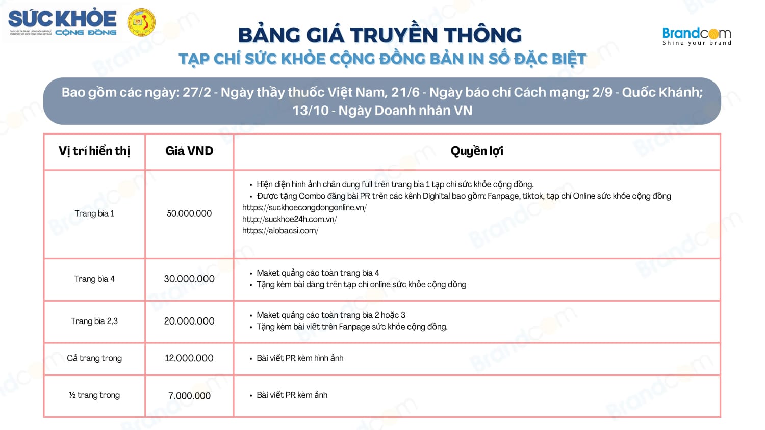 Bảng giá quảng cáo Tạp chí Sức Khỏe Cộng Đồng năm 2026 mới nhất