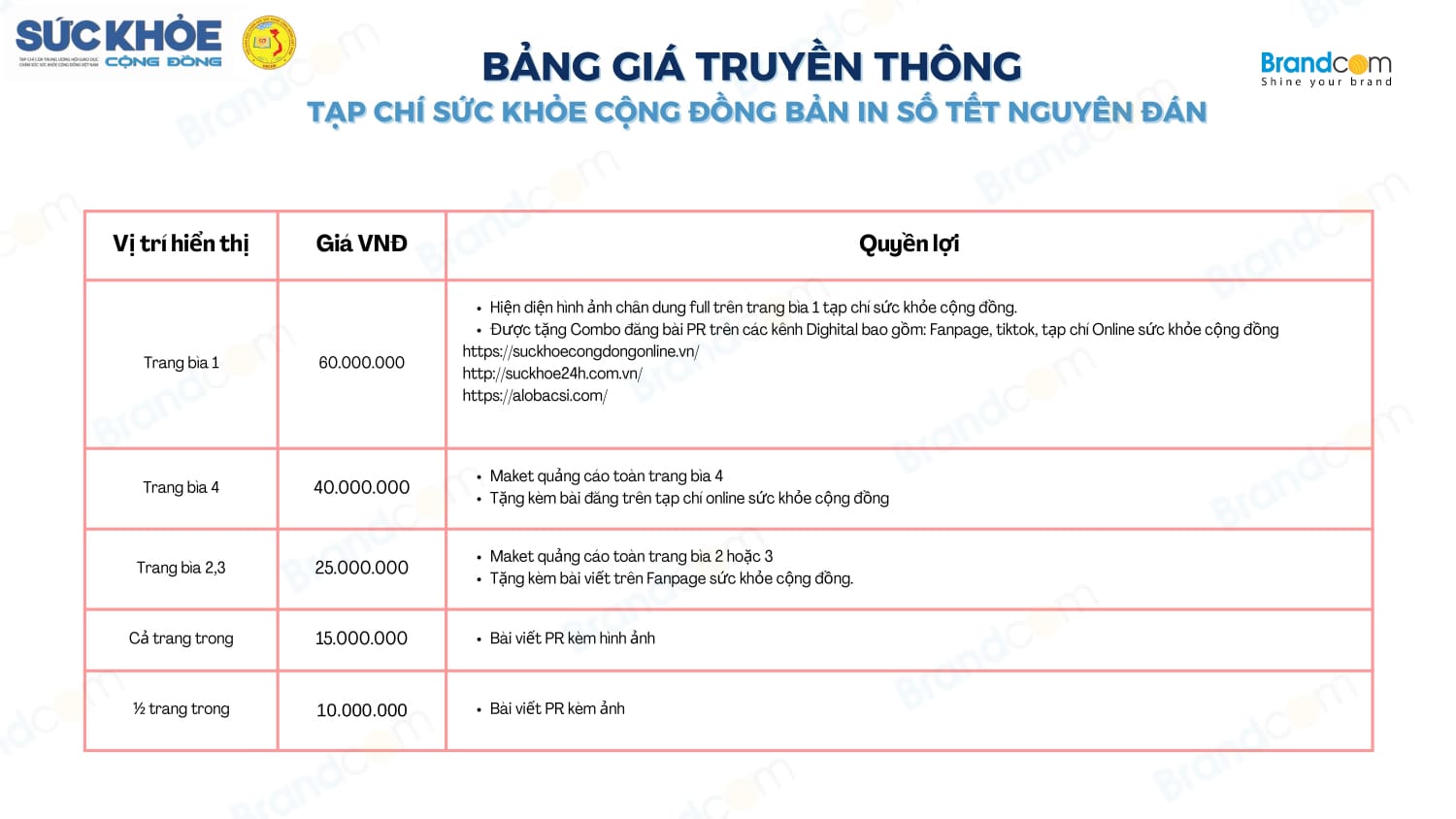 Bảng giá quảng cáo Tạp chí Sức Khỏe Cộng Đồng năm 2026 mới nhất
