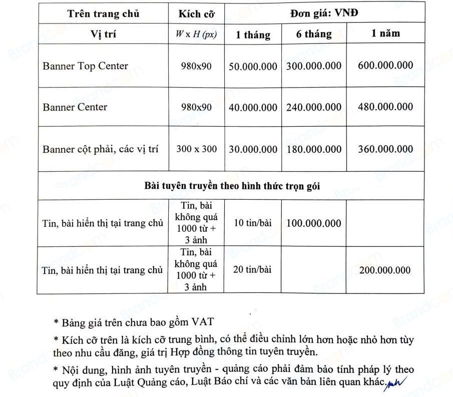 Bảng giá quảng cáo báo điện tử Công Lý 