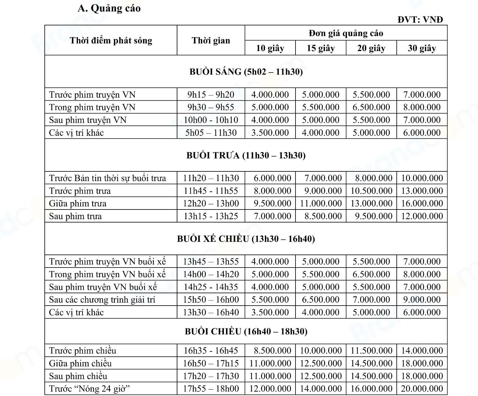 Bảng giá quảng cáo đài phát thanh và truyền hình Long An