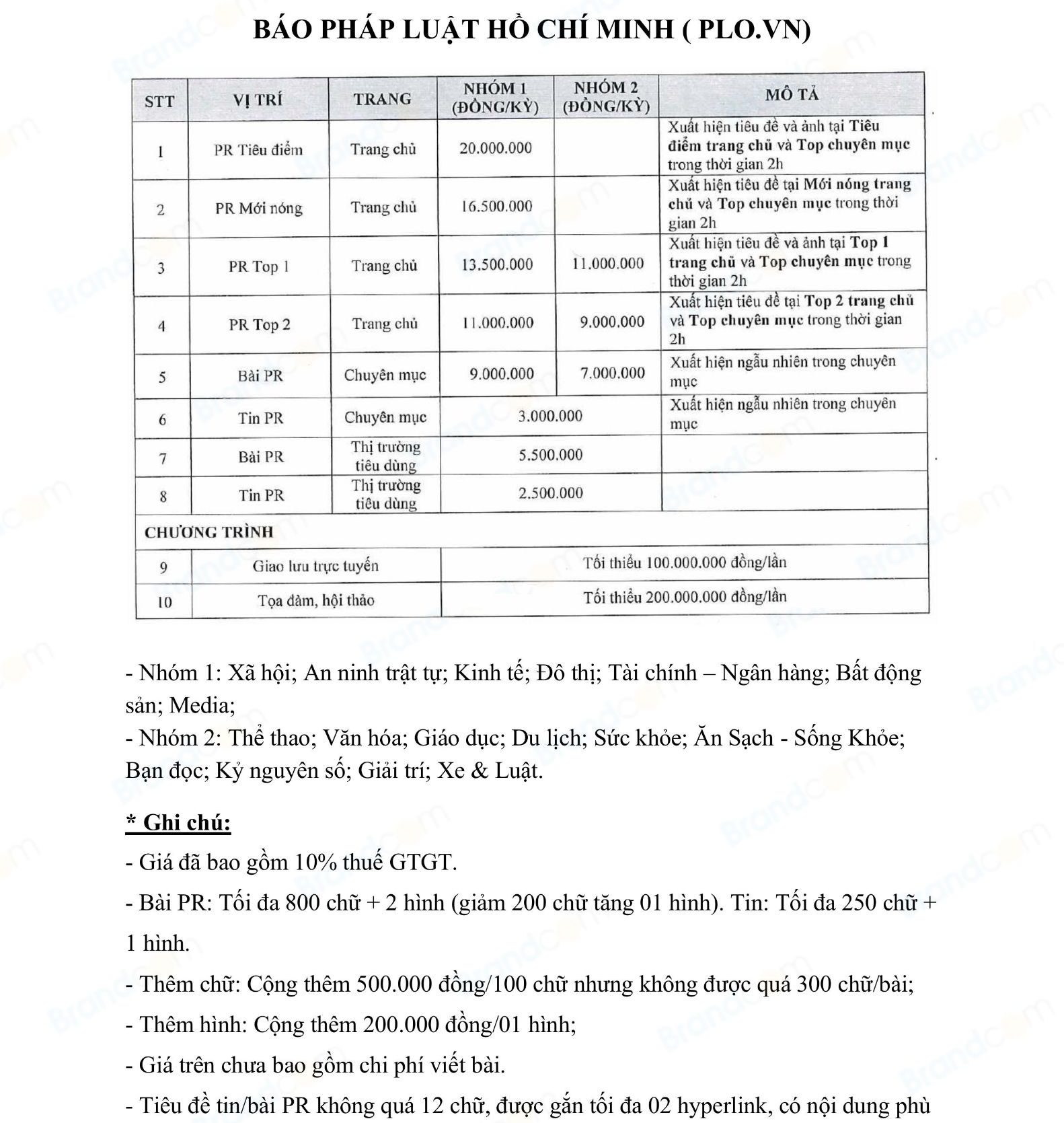 Bảng giá quảng cáo báo Pháp Luật Hồ Chí Minh