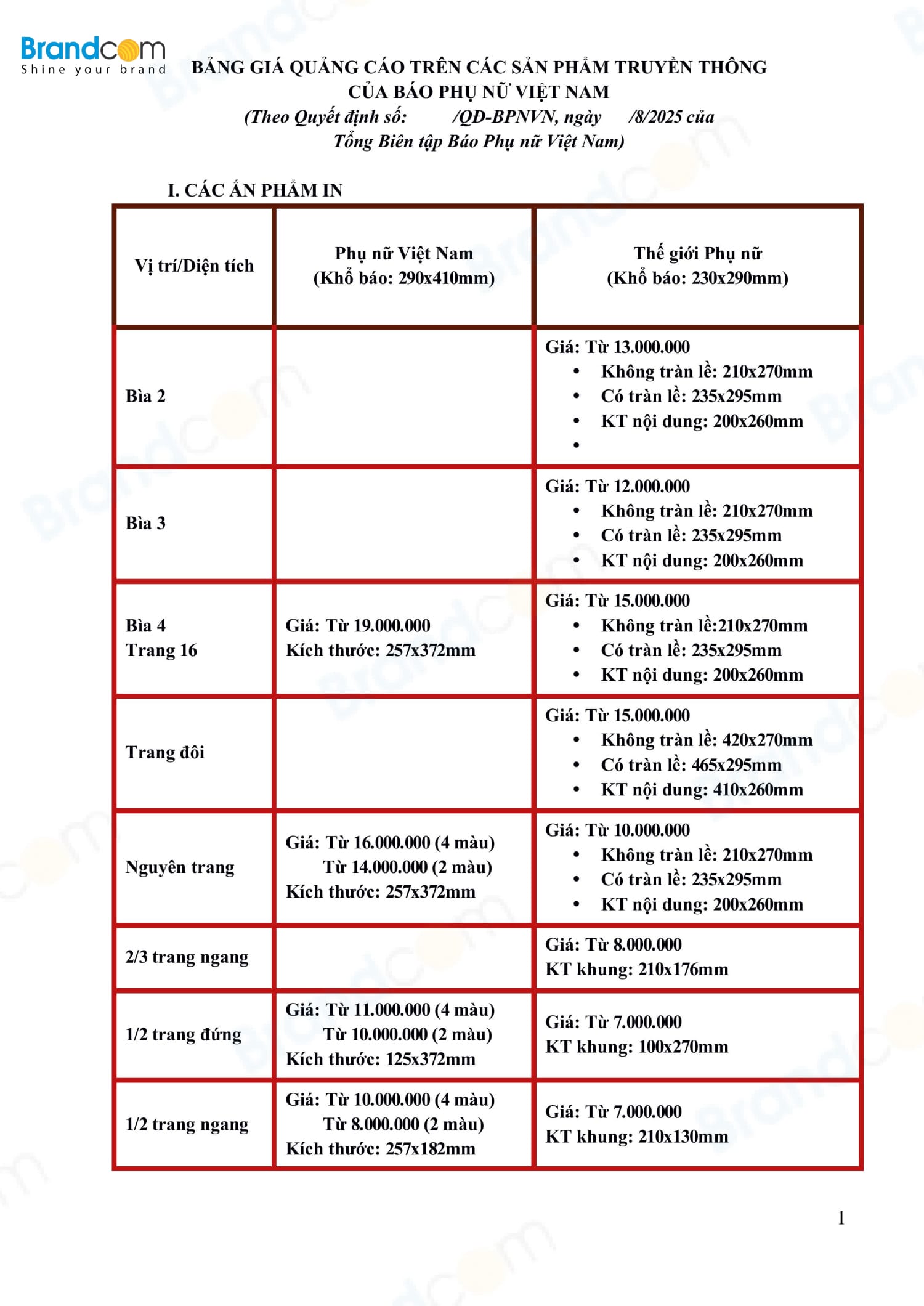 Báo giá quảng cáo trên báo Phụ nữ Việt Nam 2026 mới nhất