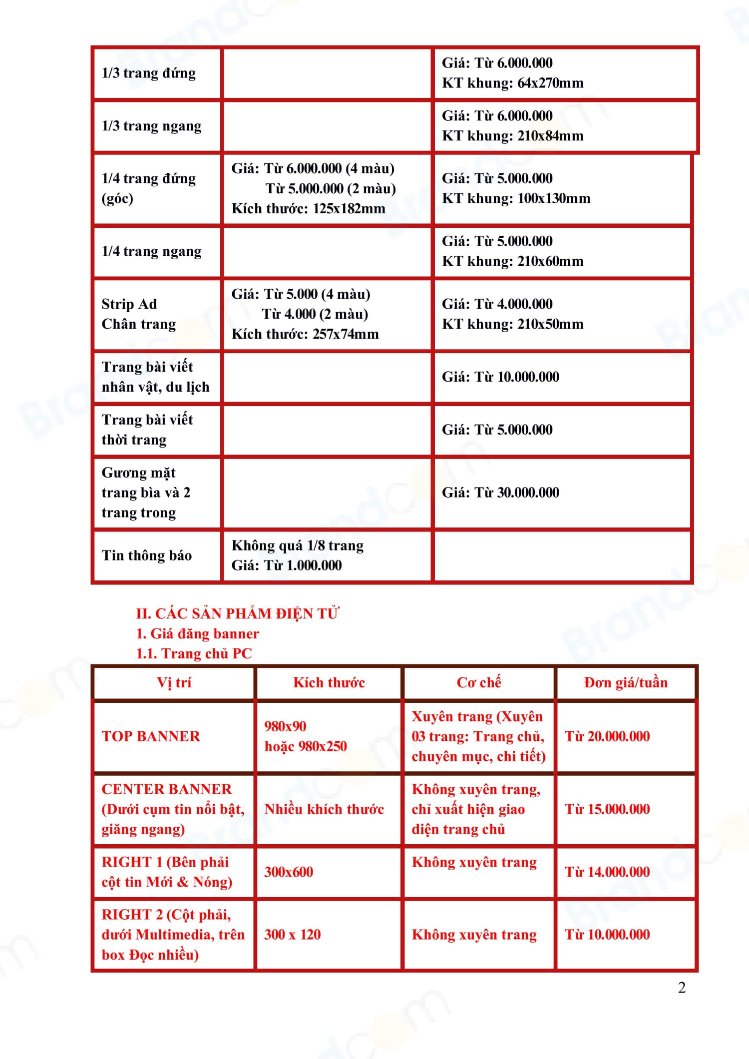Báo giá quảng cáo trên báo Phụ nữ Việt Nam 2026 mới nhất