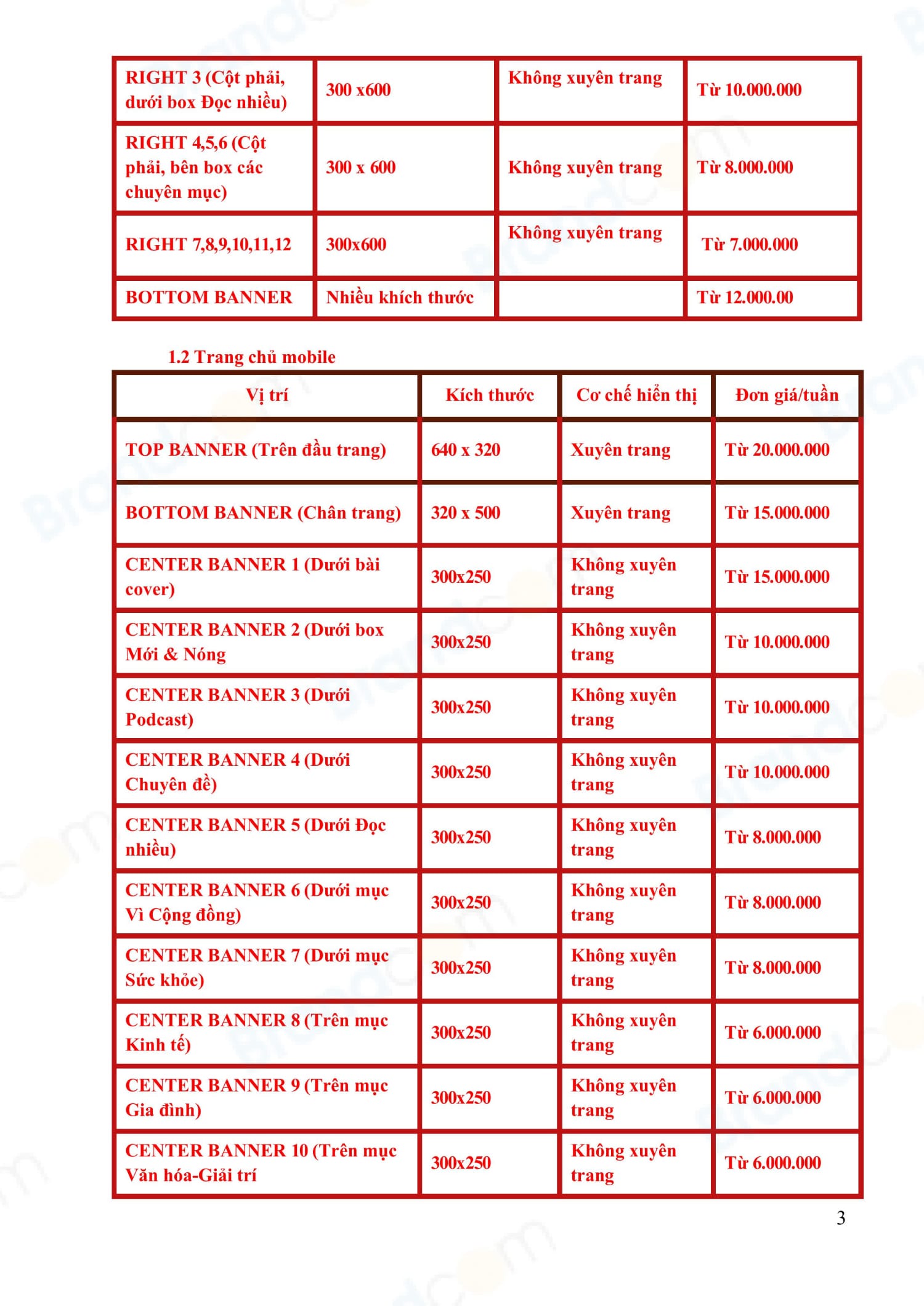 Báo giá quảng cáo trên báo Phụ nữ Việt Nam 2026 mới nhất
