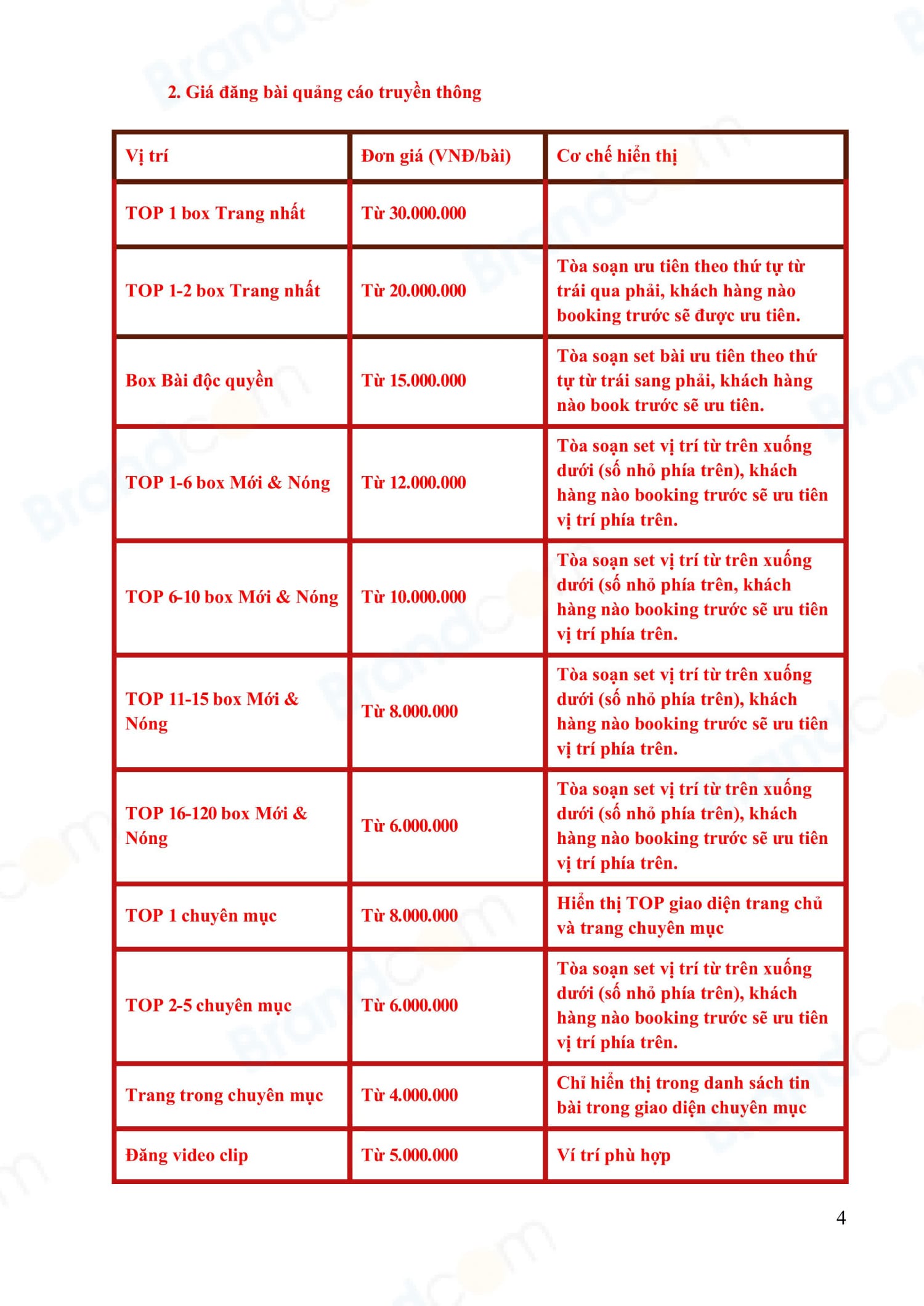 Báo giá quảng cáo trên báo Phụ nữ Việt Nam 2026 mới nhất