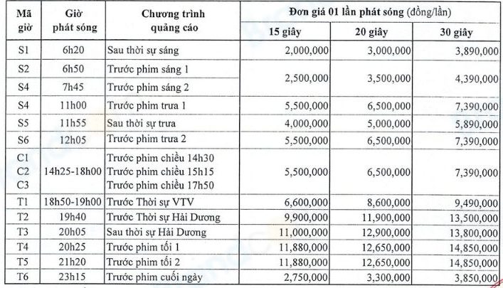 Bảng giá booking quảng cáo truyền hình Đài truyền hình Hải Dương
