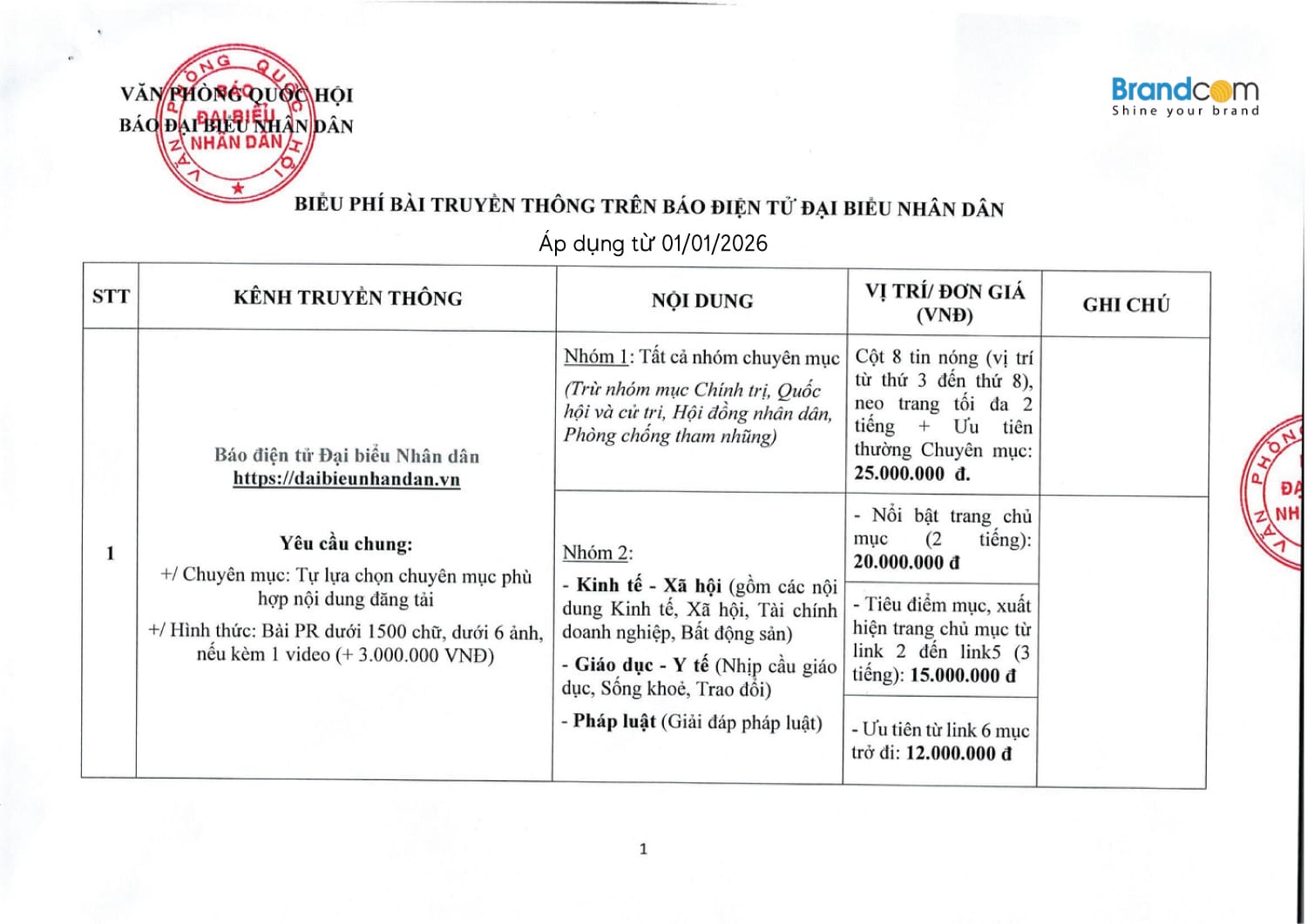 Bảng giá quảng cáo trên báo Đại Biểu Nhân Dân 2026 mới nhất