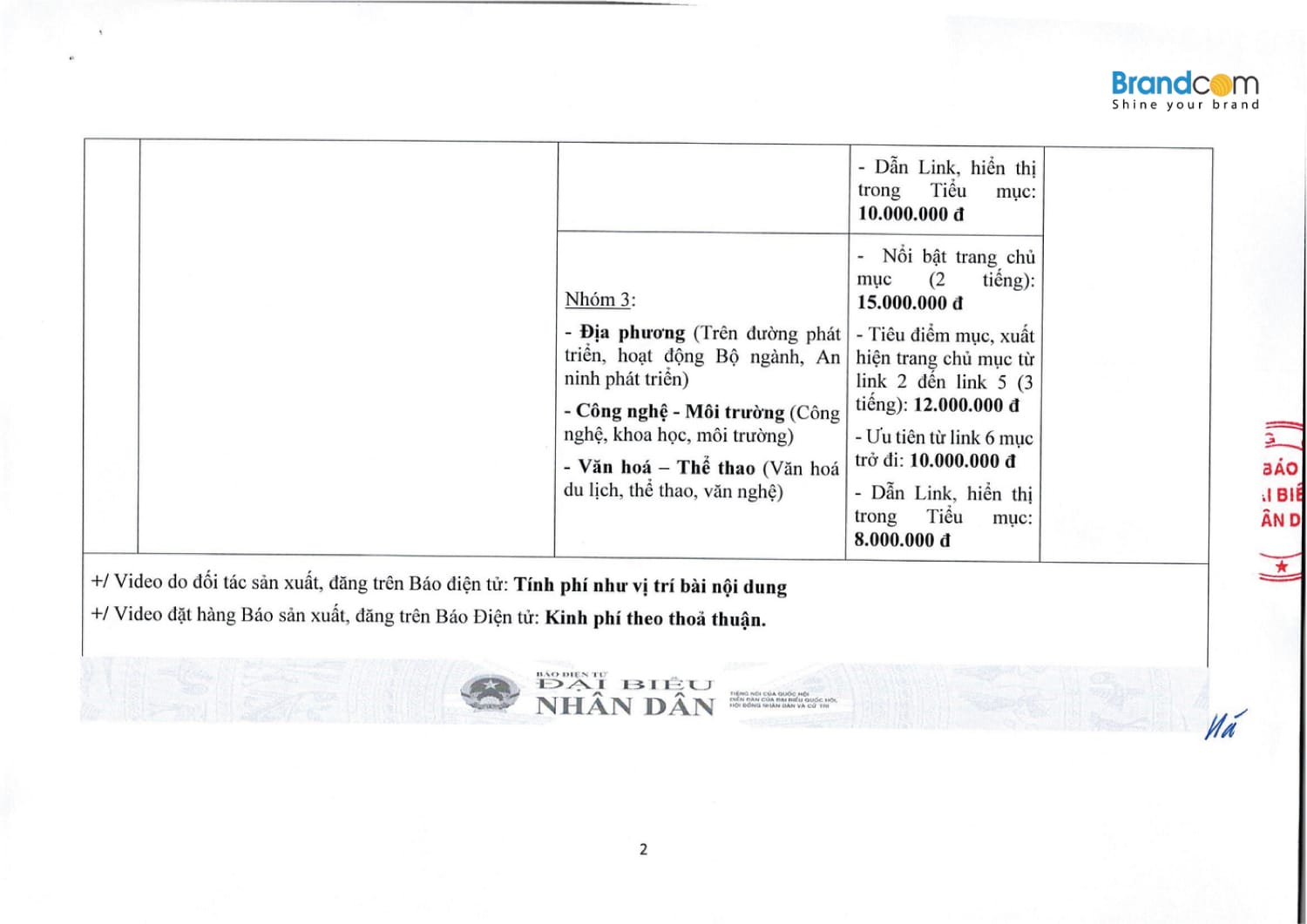 Bảng giá quảng cáo trên báo Đại Biểu Nhân Dân 2026 mới nhất