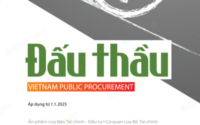Bảng giá quảng cáo trên báo Đấu thầu online